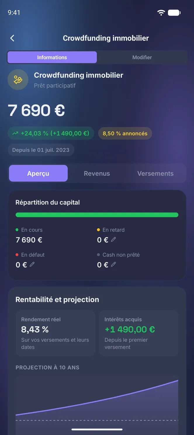Fiche d'une position de crowdlending