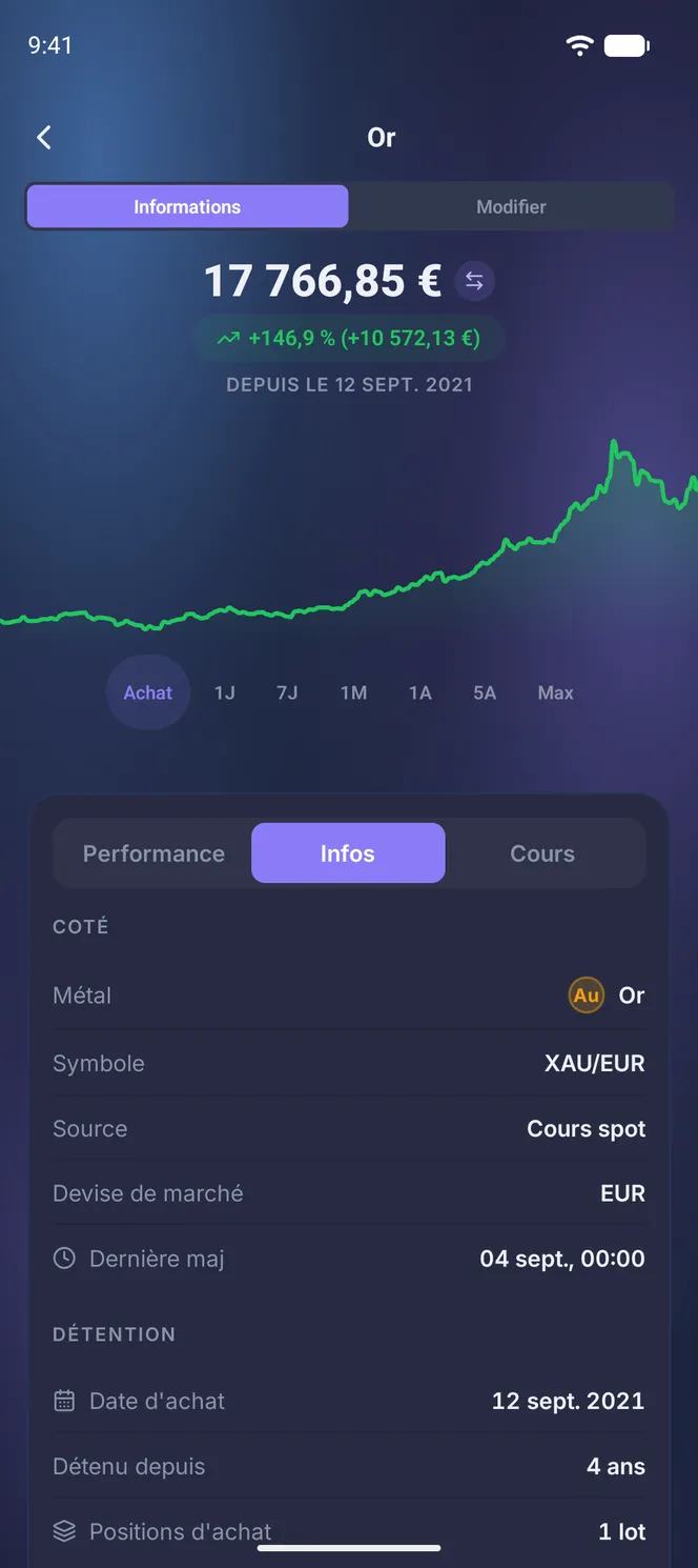 Onglet Infos d'un métal précieux