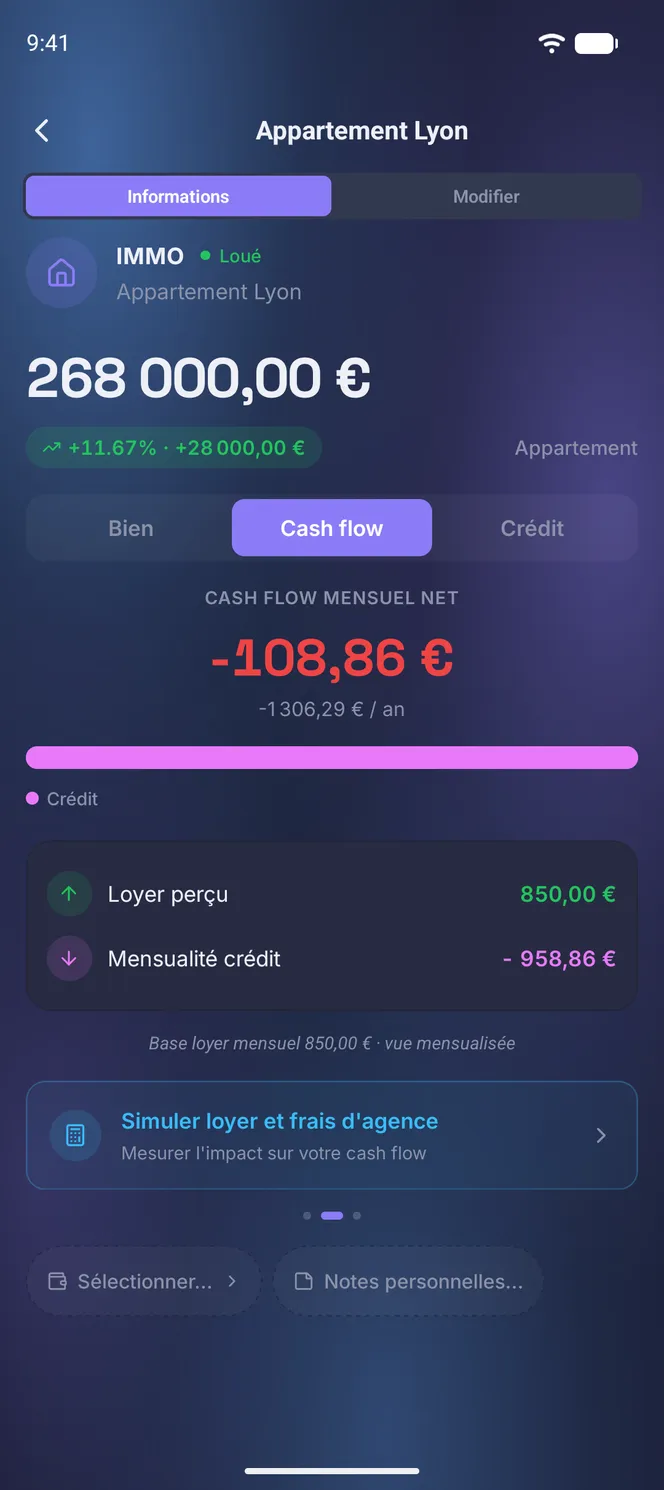 Onglet Cash flow d'un bien locatif, revenus et charges