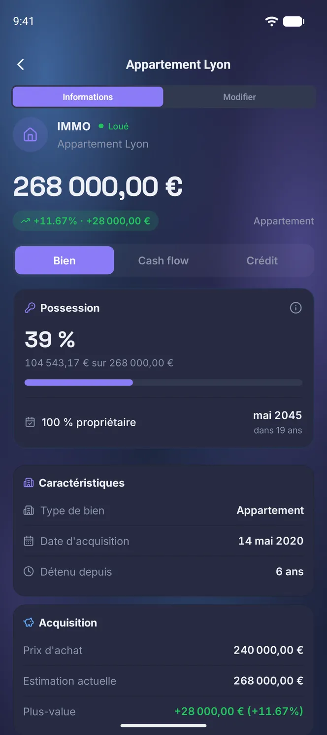 Fiche d'un appartement : bien, loyers et crédit