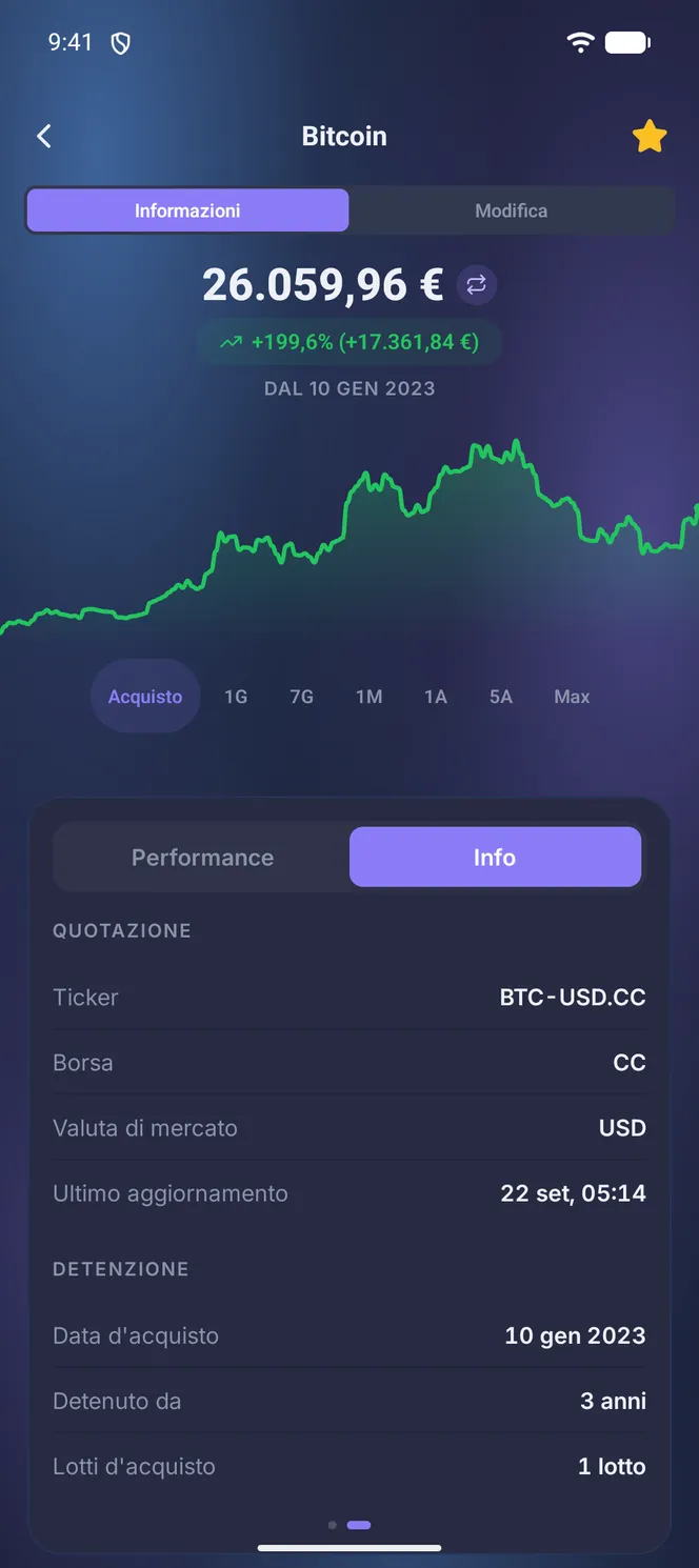 Sezione Info di una criptovaluta