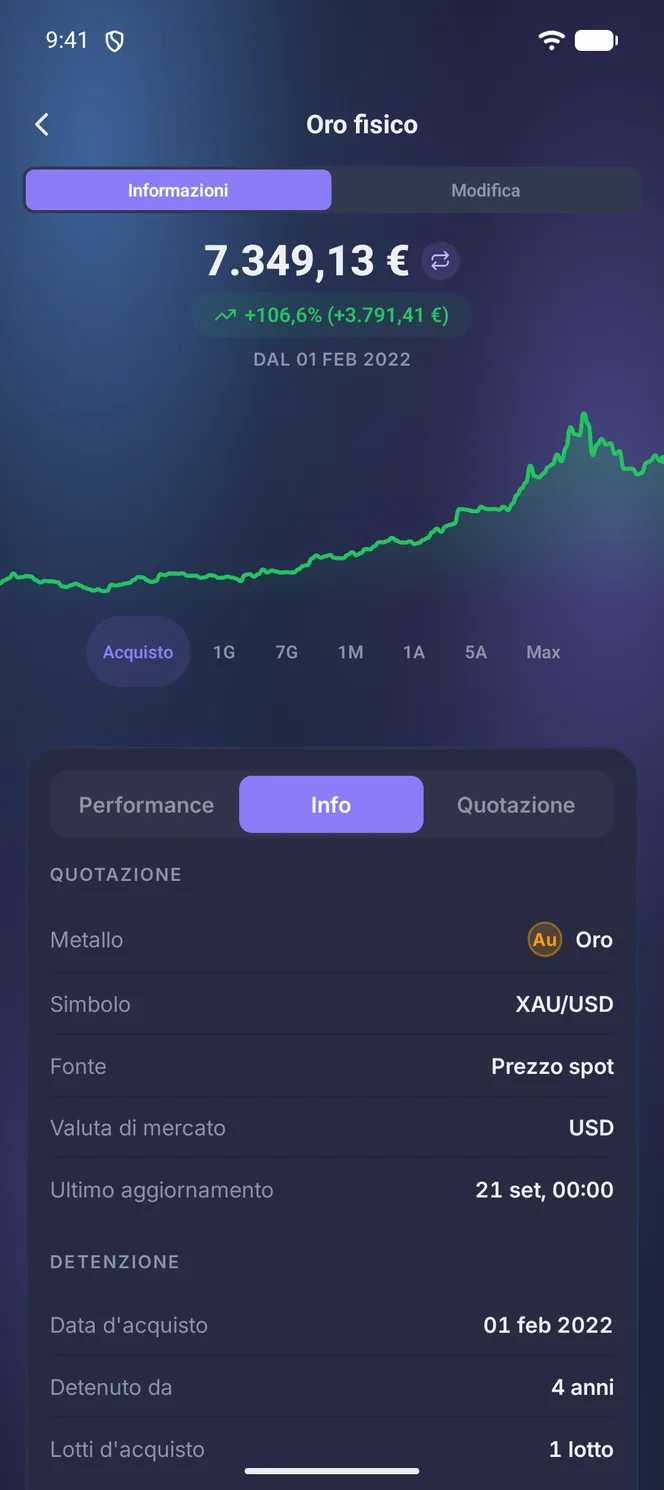 Sezione Info di un metallo prezioso