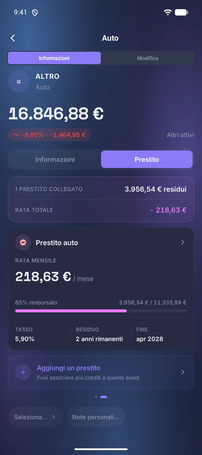 Sezione Prestito di un'auto, rate mensili del prestito auto