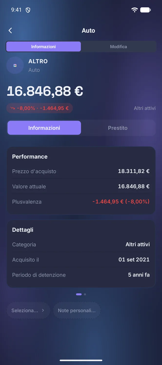 Scheda di un'auto, valore stimato