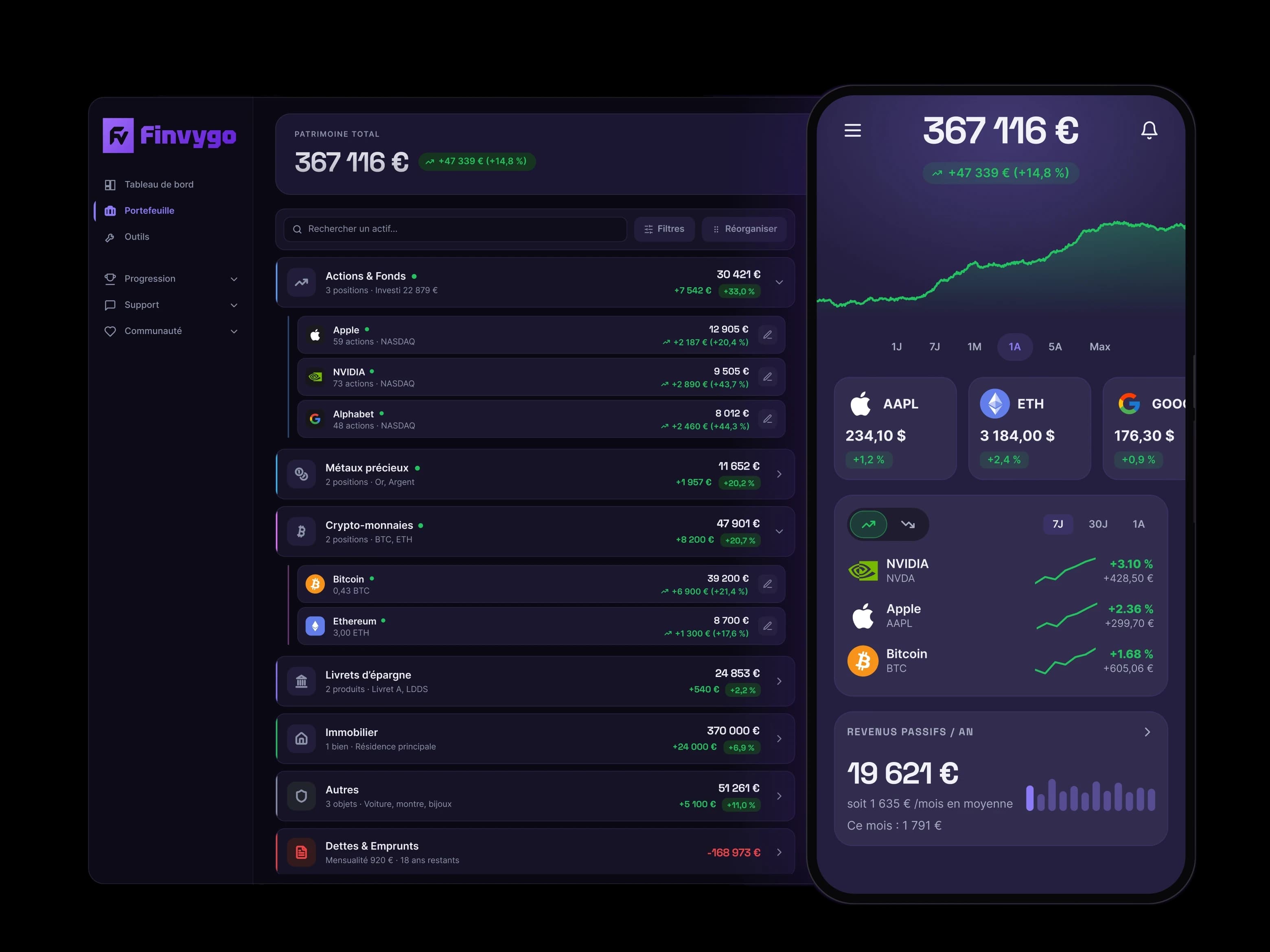 The Finvygo app on desktop and mobile, showing a consolidated net worth across several asset classes