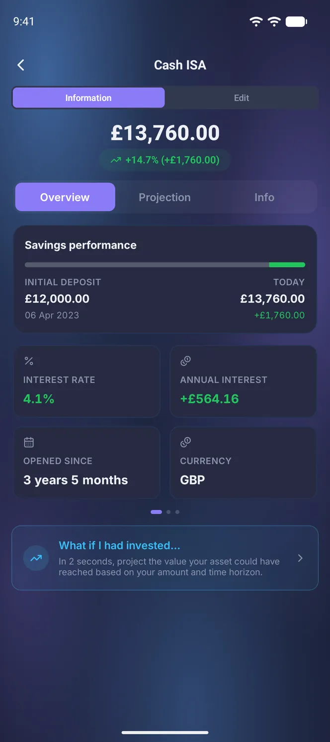 National savings product holding page
