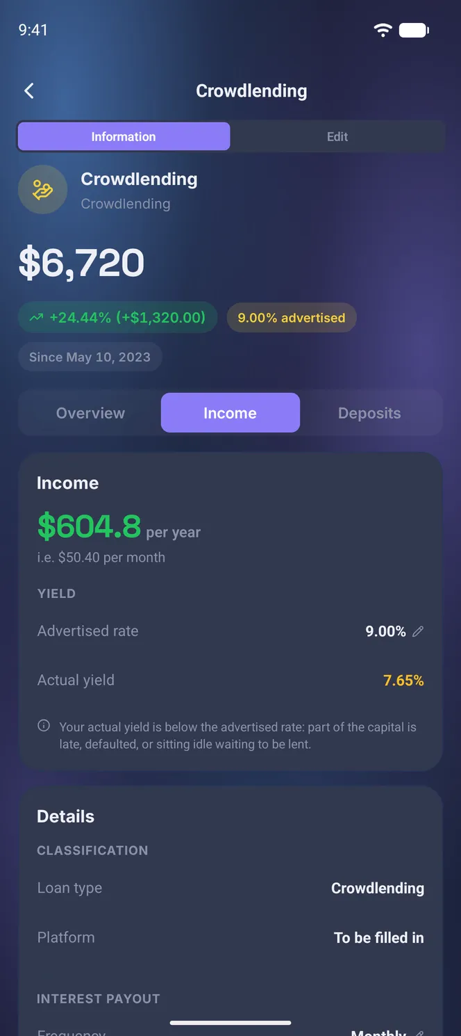 Pestaña Ingresos de una posición de crowdlending