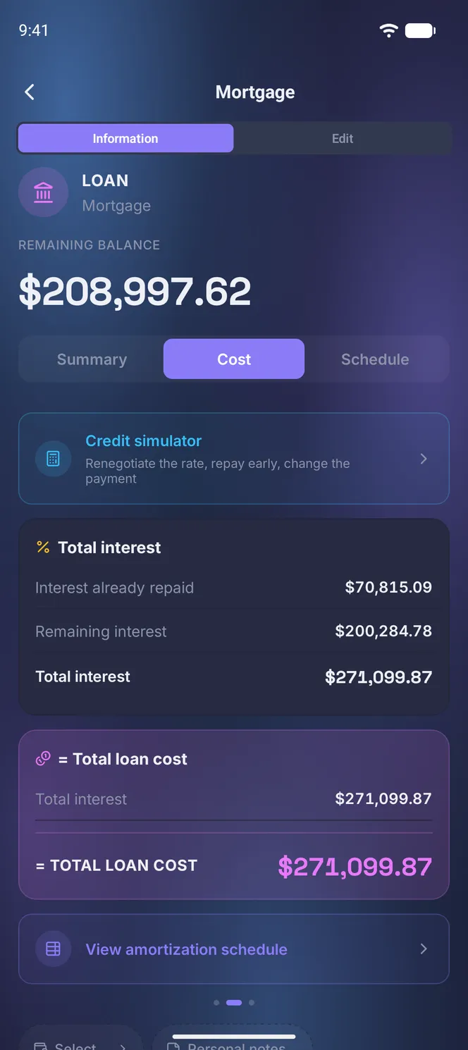 Cost tab of a loan, total interest