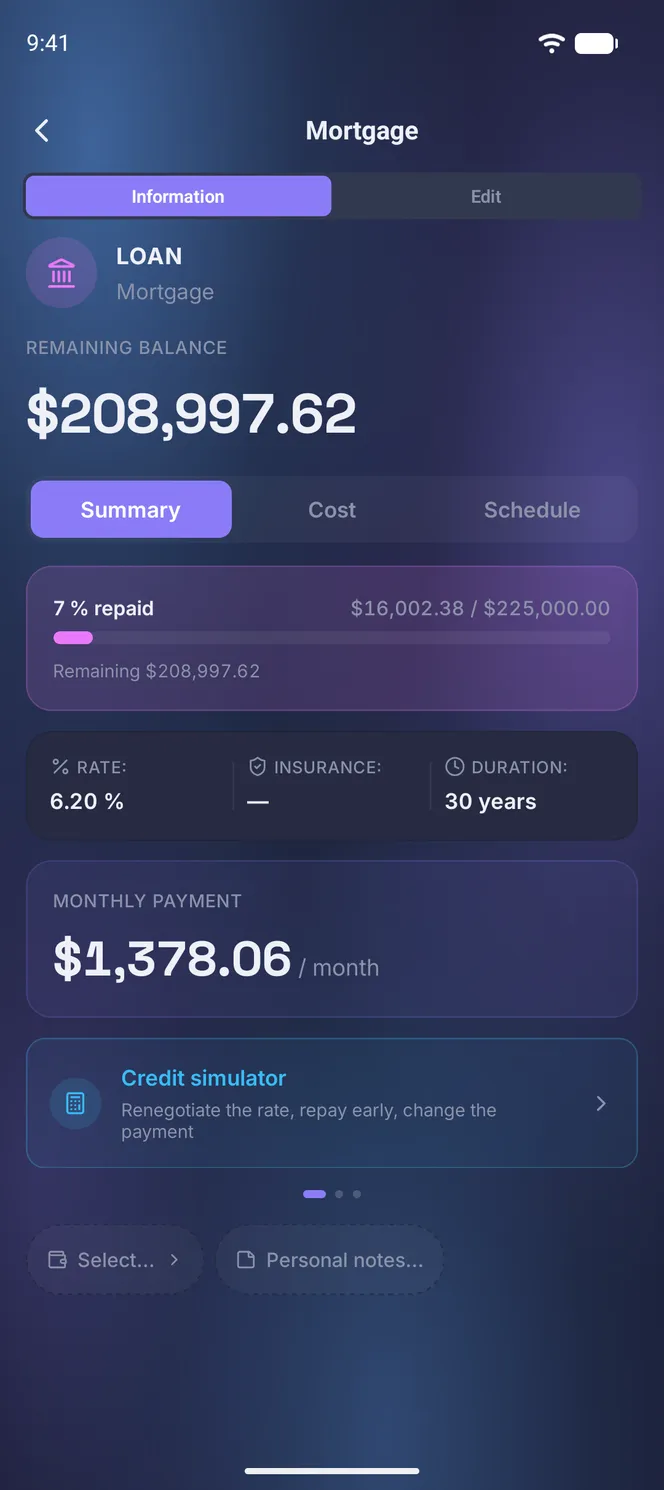Mortgage summary: remaining principal