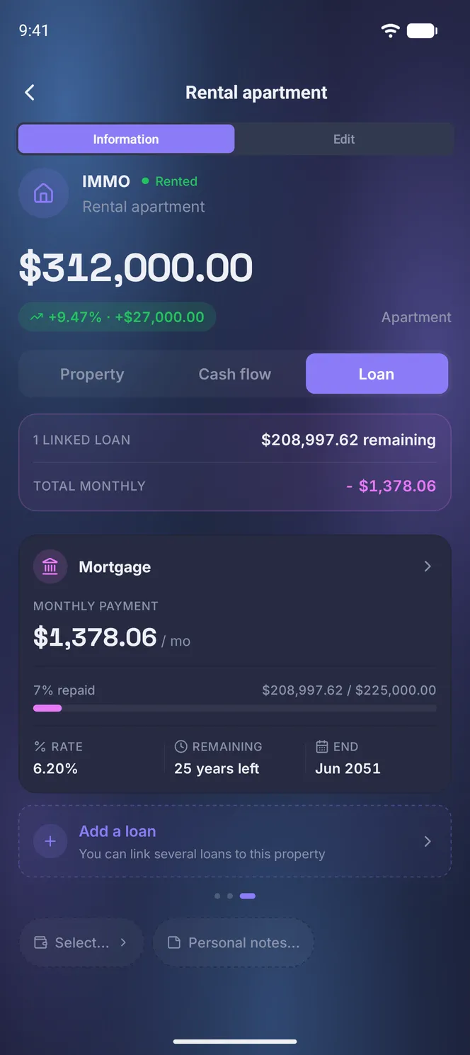 Loan tab of a real estate holding, monthly payments and remaining principal