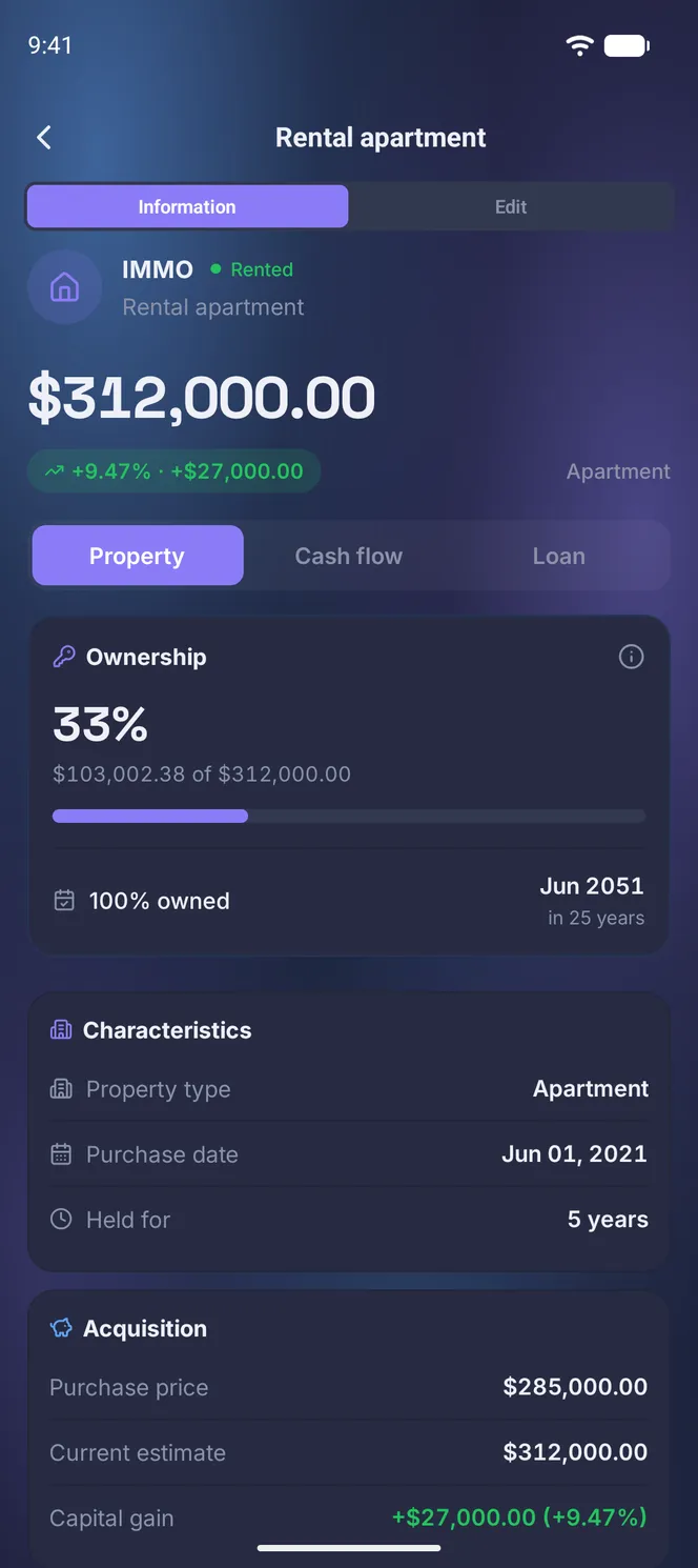 Apartment holding page: property, rent and loan