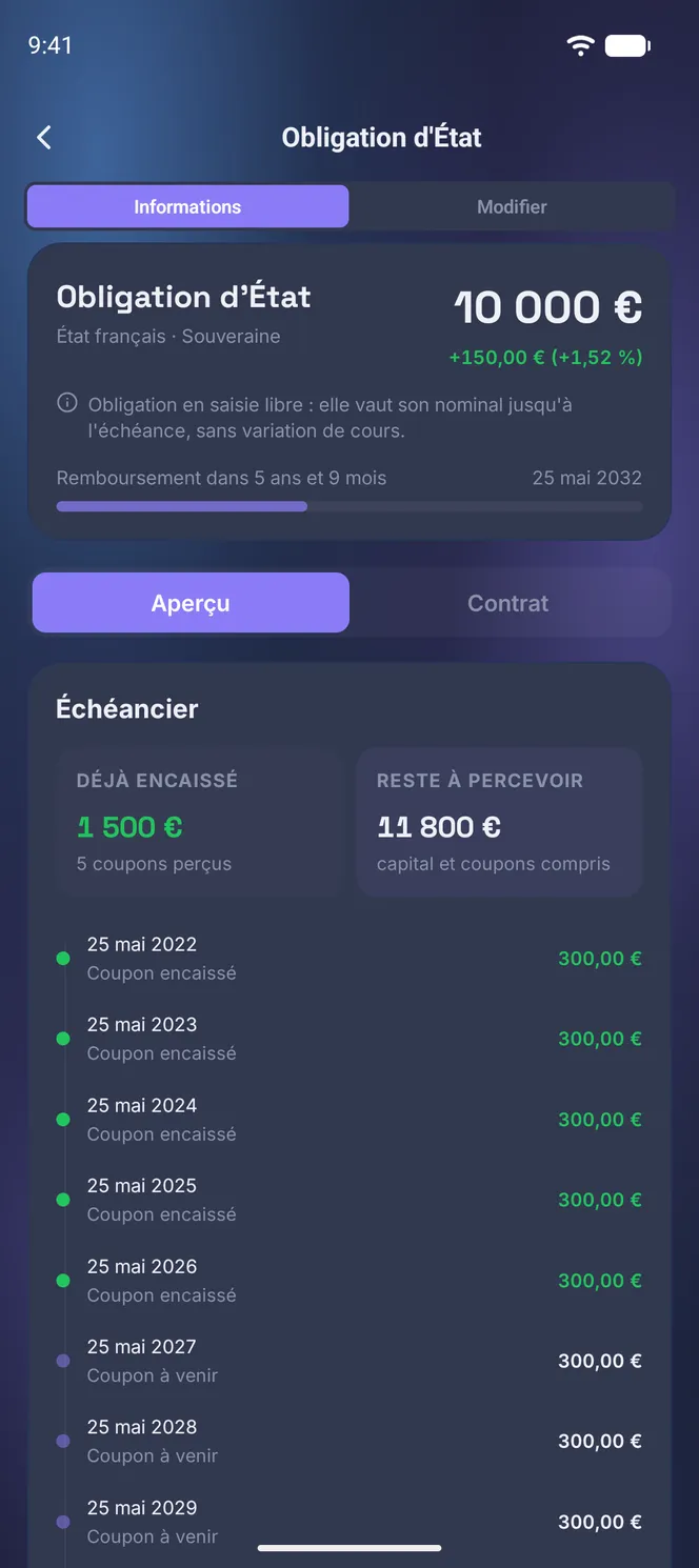 Fiche d'une obligation : cours et rendement