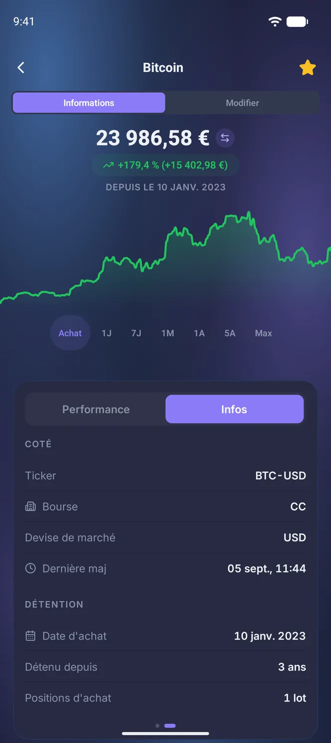 Onglet Infos d'une cryptomonnaie