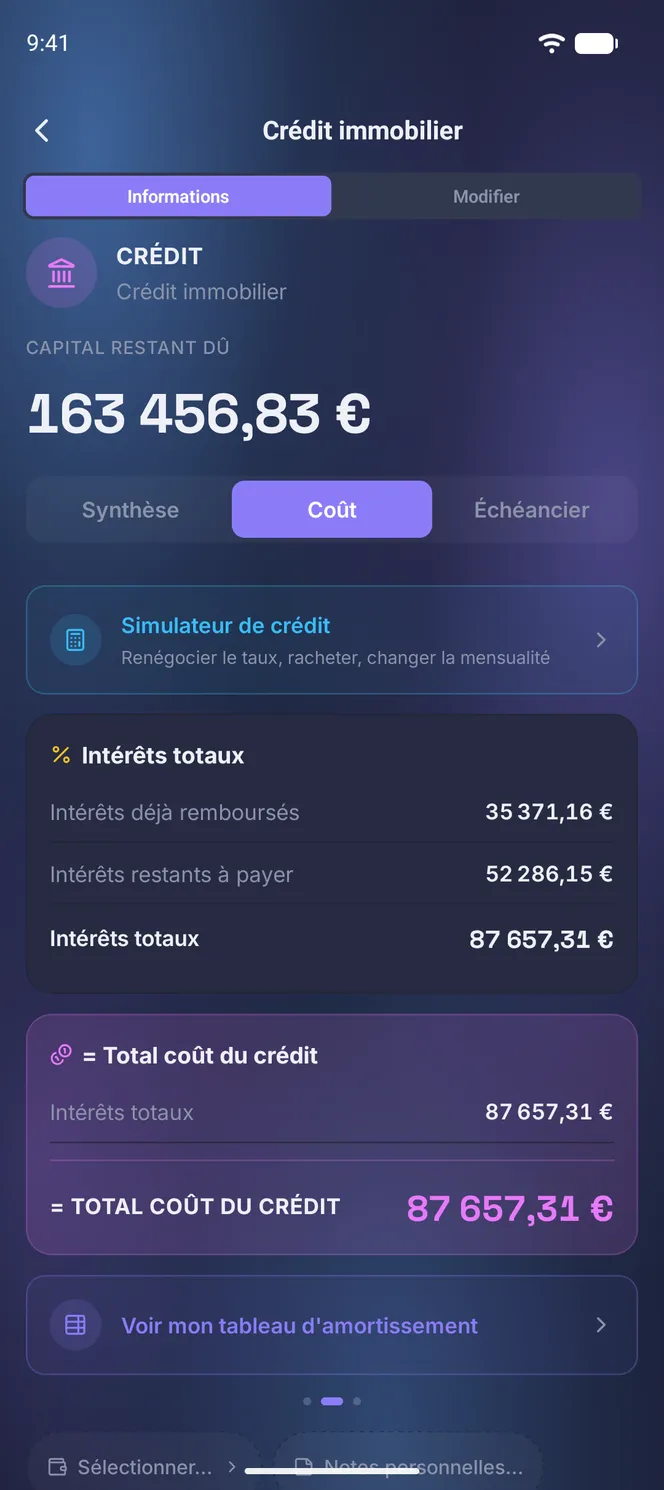 Onglet Coût d'un crédit, intérêts totaux