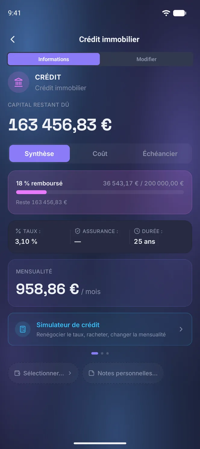 Synthèse d'un crédit immobilier : capital restant dû