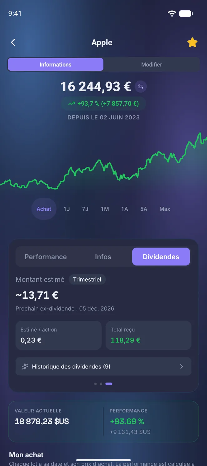 Onglet Dividendes d'une action, historique de versements