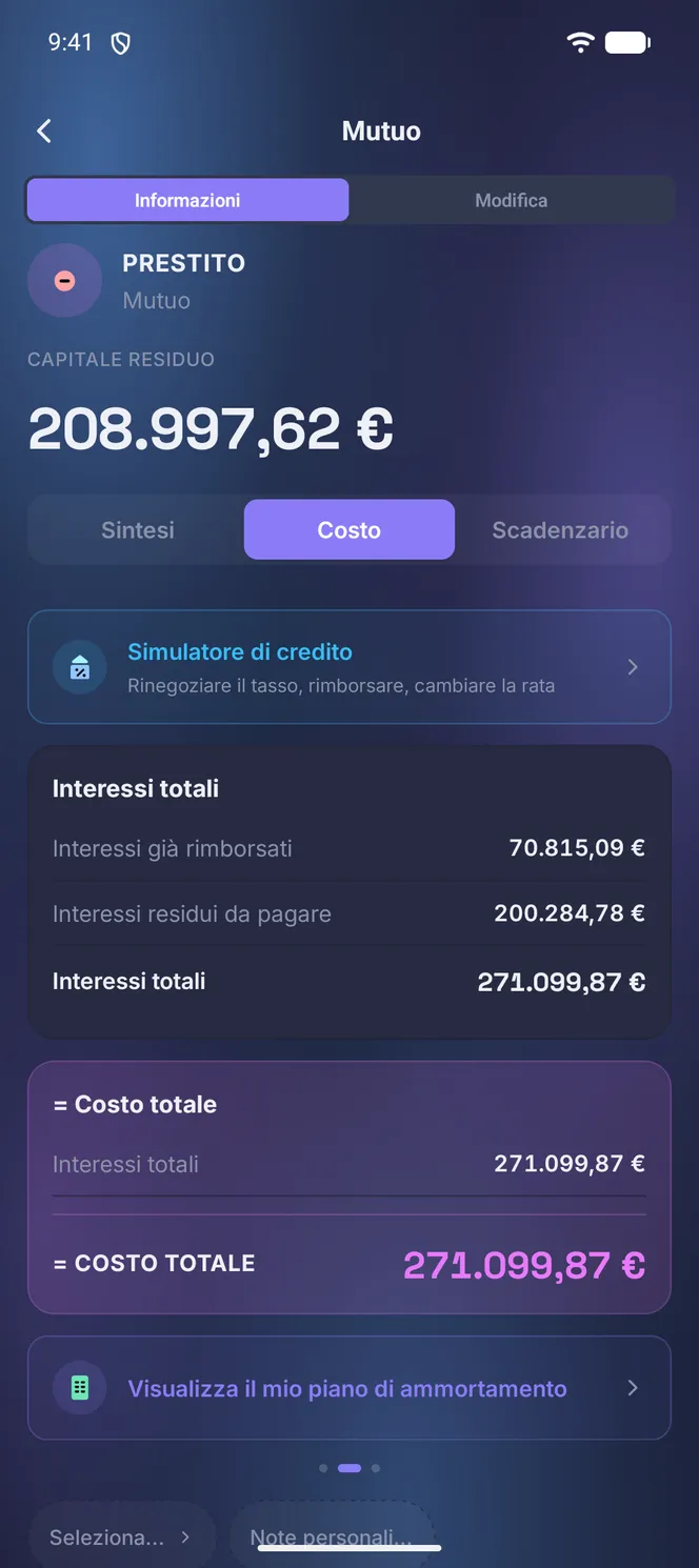 Sezione Costo di un prestito, interessi totali