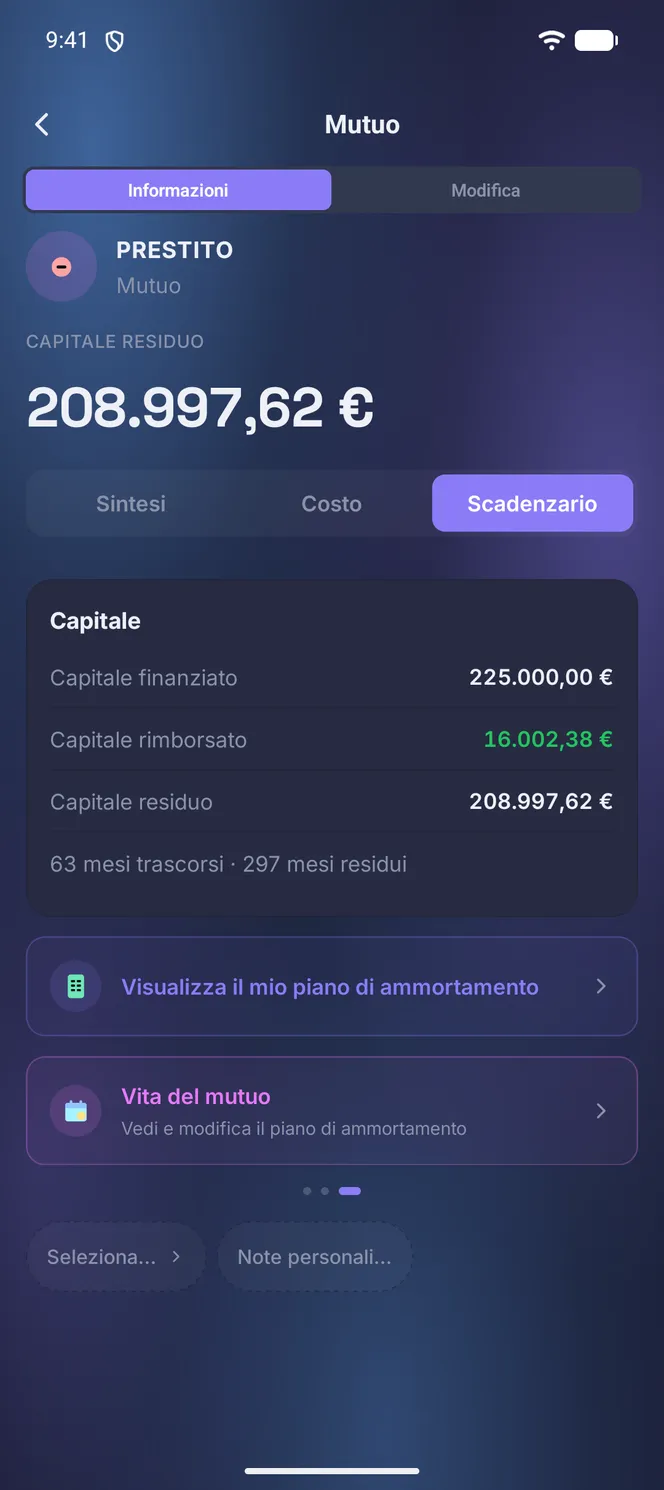 Sezione Piano delle scadenze di un prestito, piano di ammortamento
