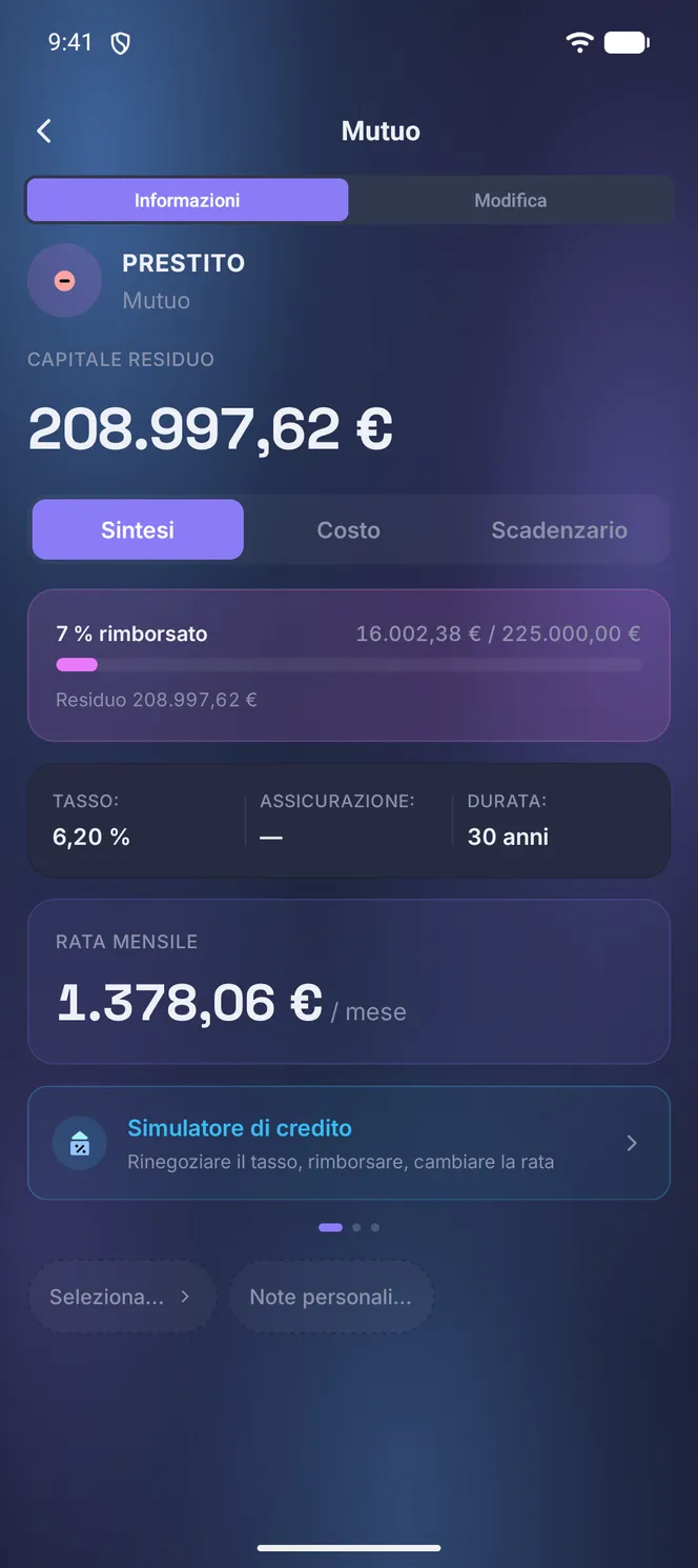 Sintesi di un mutuo: capitale residuo