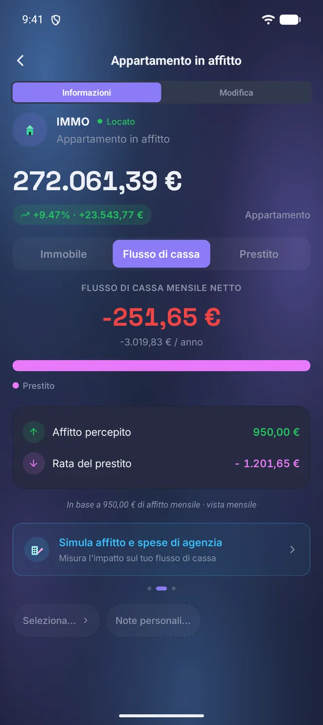 Sezione Cash flow di un immobile in affitto, entrate e spese